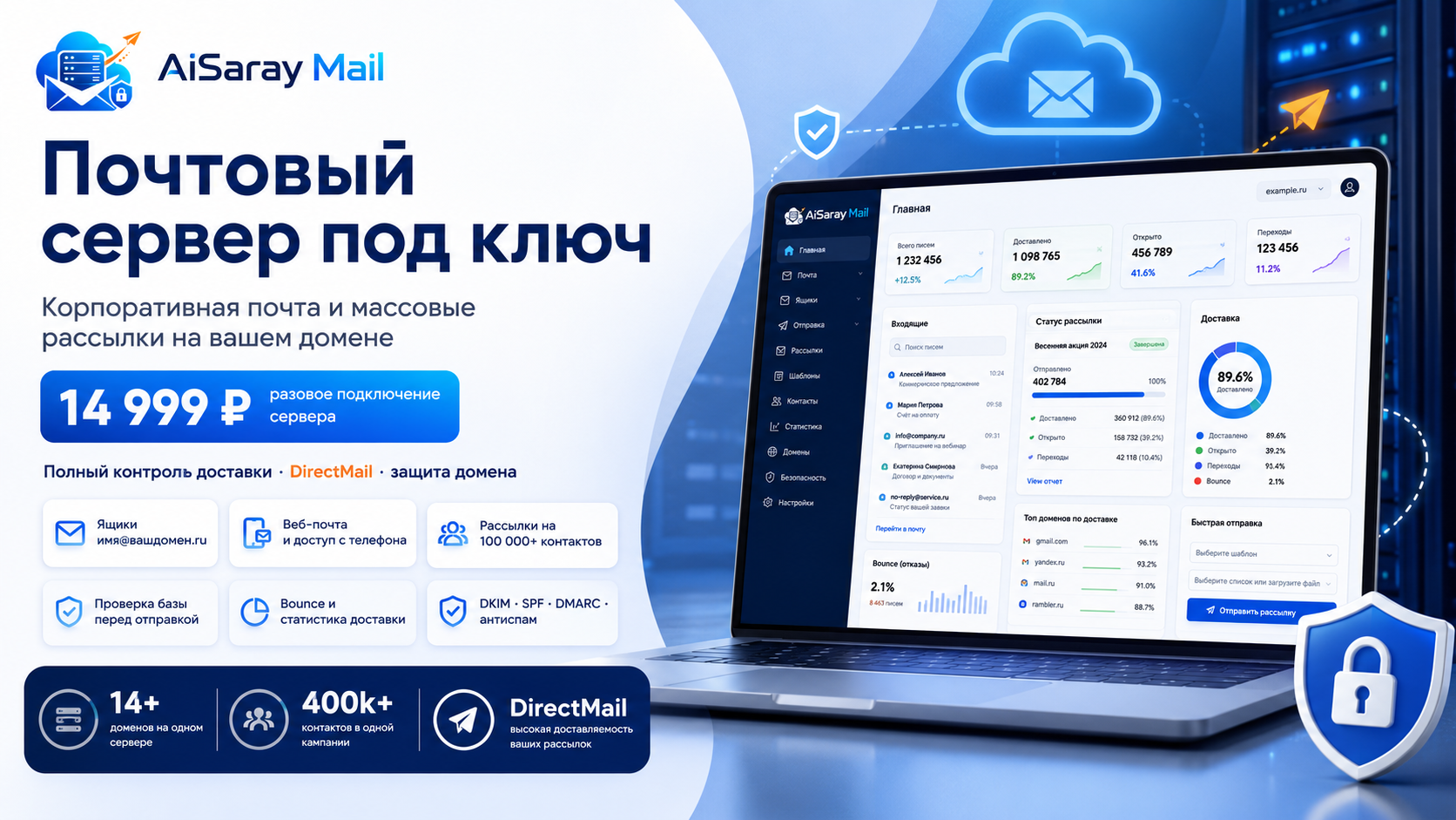 AiSaray Mail — почтовый сервер под ключ, корпоративная почта и массовые рассылки на вашем домене, 14 999 ₽